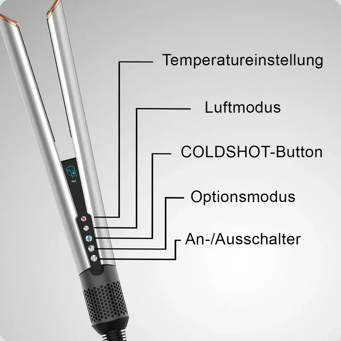 Combinea - AirStrait | das Original