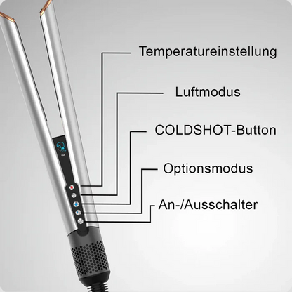 Combinea - AirStrait | das Original